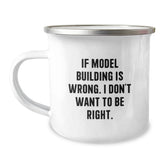 Model Building Enthusiast Gifts from Friends and Family Funny Birthday Camping Mugs for Men and Women with 'If Model Building Is Wrong. I Don't Want To Be Right.' Quote - Image 1